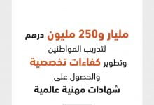 برنامج كفاءات في الإمارات - برامج نافس - مشاريع الخمسين