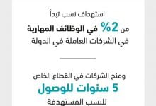مستهدفات وظائف المواطنين في القطاع الخاص في الإمارات - برنامج نافس 23 مستهدفات وظائف المواطنين في القطاع الخاص - برنامج نافس الحكومي