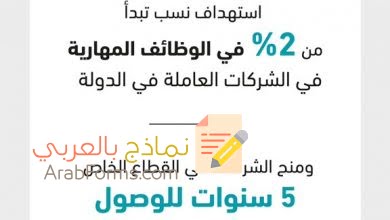 مستهدفات وظائف المواطنين في القطاع الخاص في الإمارات - برنامج نافس 7 مستهدفات وظائف المواطنين في القطاع الخاص - برنامج نافس الحكومي