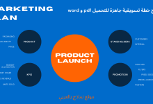 نموذج خطة تسويقية جاهزة ونموذج سوات جاهز للتحميل pdf و word 10 نموذج خطة تسويقية جاهزة pdf