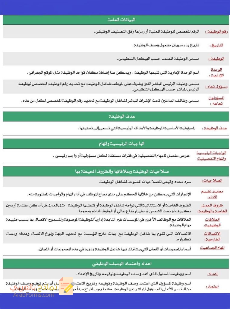 الدليل الشامل للتحليل الوظيفي وأقوى نموذج جاهز 7 نموذج تحليل وظيفي