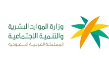 10 خطوات لرفع ملف حماية الأجور من الألف إلى الياء 20 خطوات رفع ملف حماية الأجور