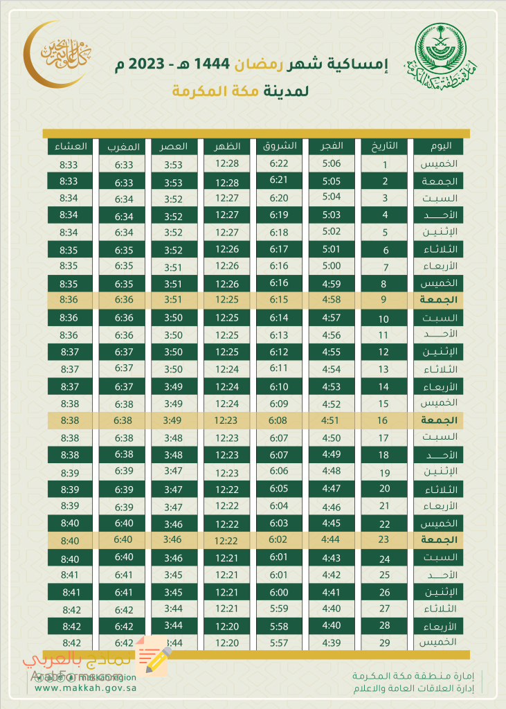 إمساكية شهر رمضان 2023 - 1444 حسب توقيت السعودية (مكة المكرمة - الرياض - جدة) 22 إمساكية شهر رمضان 1444 2023 لمدينة مكة المكرمة للطباعة