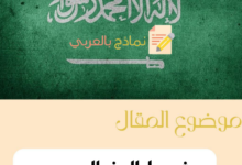 شروط السفر للبحرين | واجهة الخليج العربي السياحية 2023 18 دليل شروط السفر للبحرين