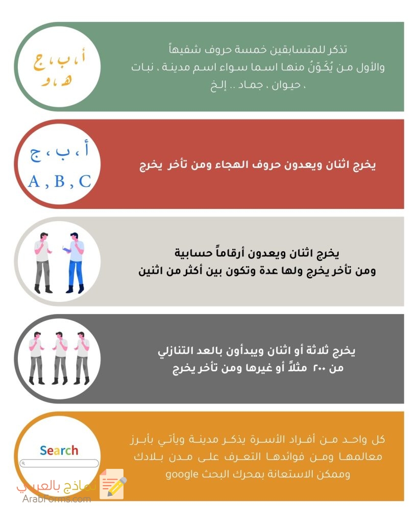 أفكار ألعاب جماعية ومنزلية للكبار والصغار (50 لعبة) 31 ألعاب جماعية للشباب