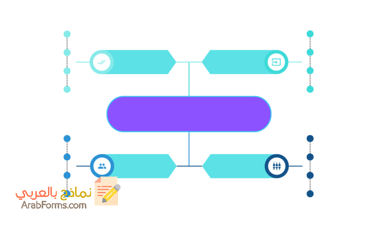 دليل تصميم خريطة ذهنية فارغة PPT مع 7 نماذج جاهزة بور بوينت 11 نموذج خريطة ذهنية فارغة PPT جاهزة