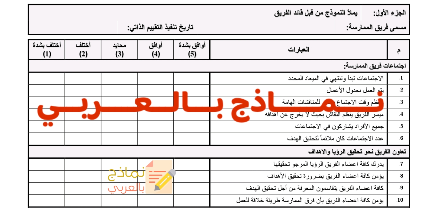 التقييم الذاتي لأداء فريق الممارسة 1