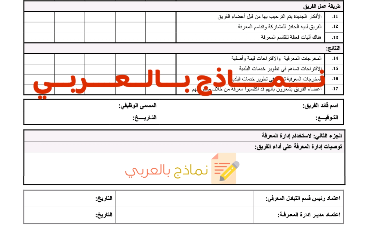 التقييم الذاتي لأداء فريق الممارسة 2