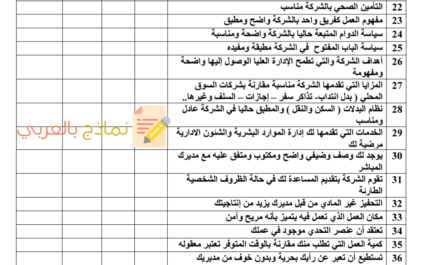 استبيان قياس رضا الموظفين 4