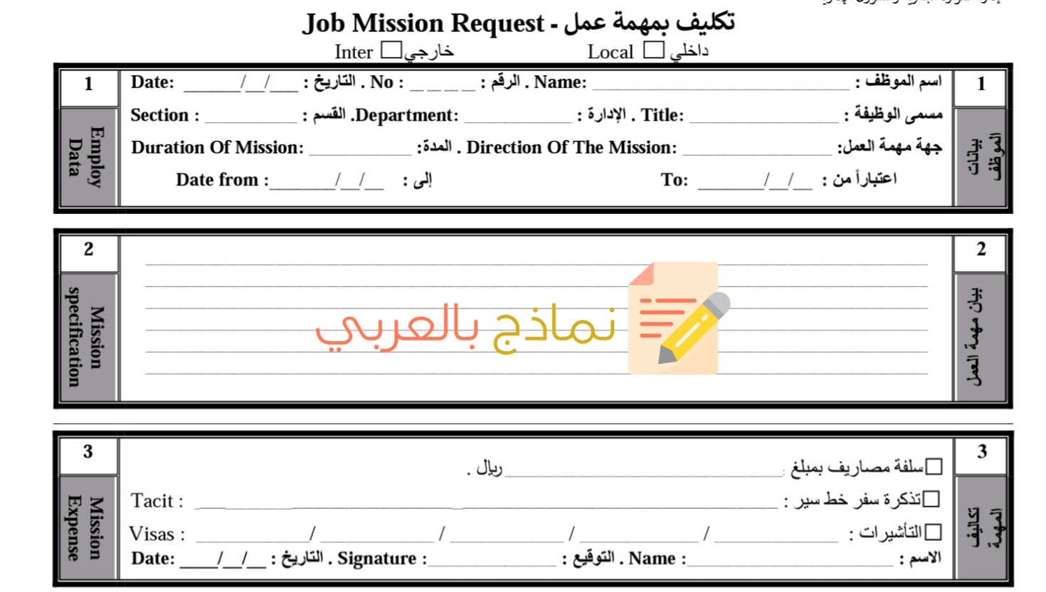 تكليف الموظف بمهمة عمل وكيفية إنجاح ذلك 5 تكليف الموظف بمهمة عمل 1