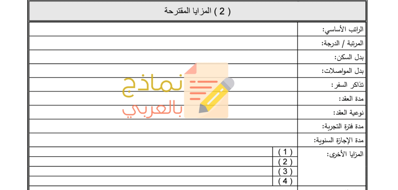 بيان المزايا المقترحة للمرشح للعمل وعموم عناصره 5 بيان المزايا المقترحة للمرشح للعمل 2