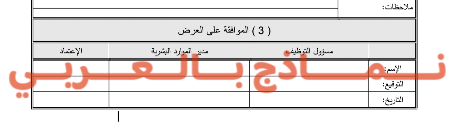 بيان المزايا المقترحة للمرشح للعمل وعموم عناصره 6 بيان المزايا المقترحة للمرشح للعمل 3